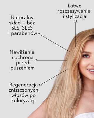 Re:flect šampón na farbené vlasy bez parabénov 250 ml Halier - 2