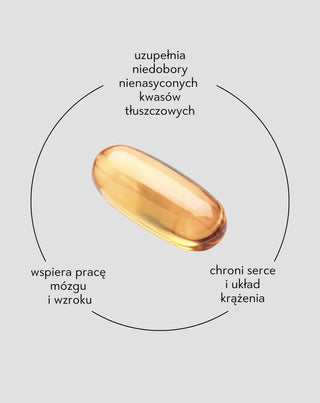 Omega-3 Nutridome pre imunitu a správne fungovanie mozgu, srdca a zraku 60 kapsúl - 2
